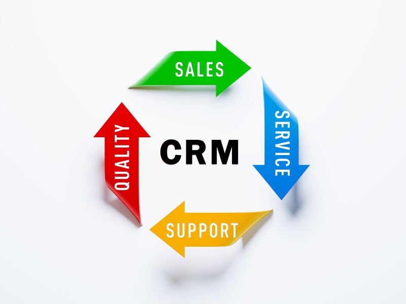 Customer Relationship Management